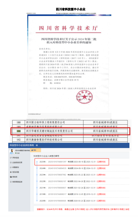 四川省科技型中小企业