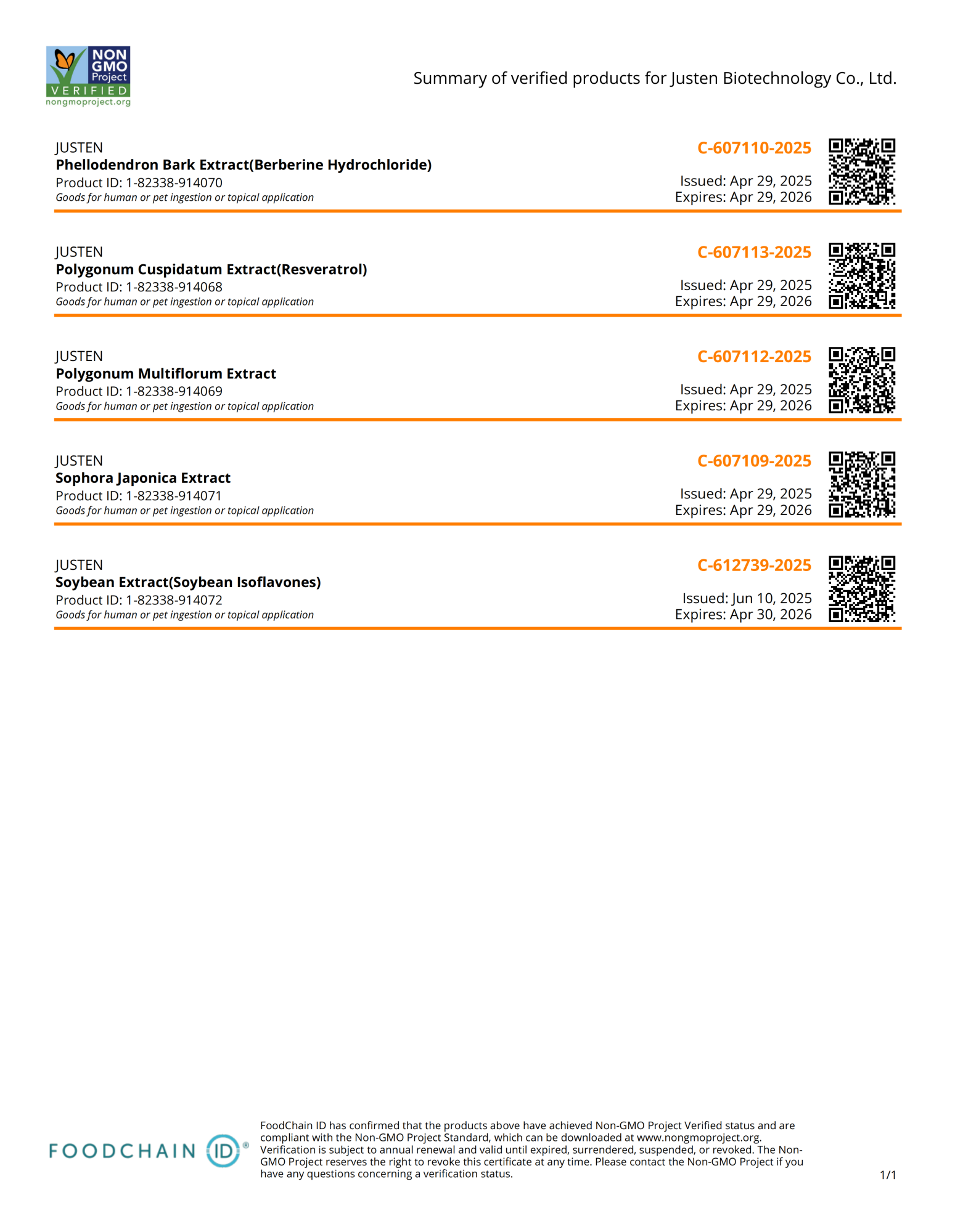 Non GMO Project-Justen Biotechnology_01