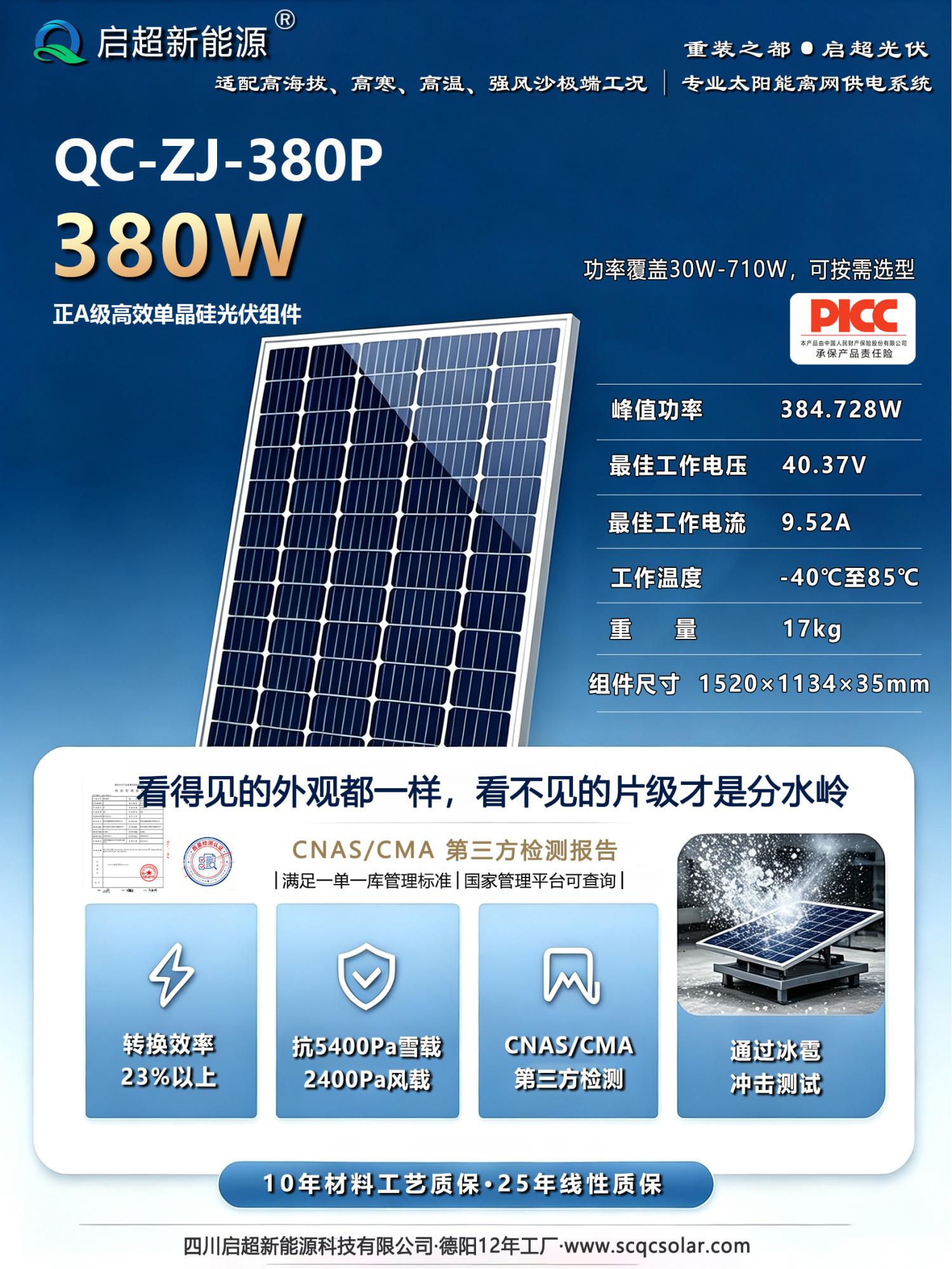 380w photovoltaic panel