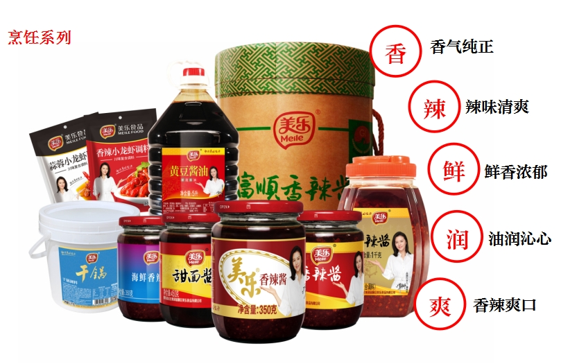 Fushun-Scharf-Würzsauce (Mala)