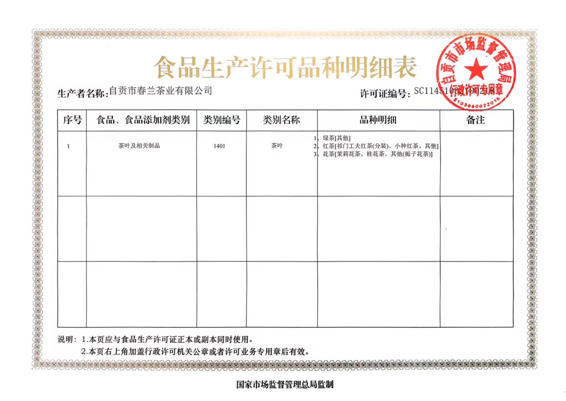 生产许可明细