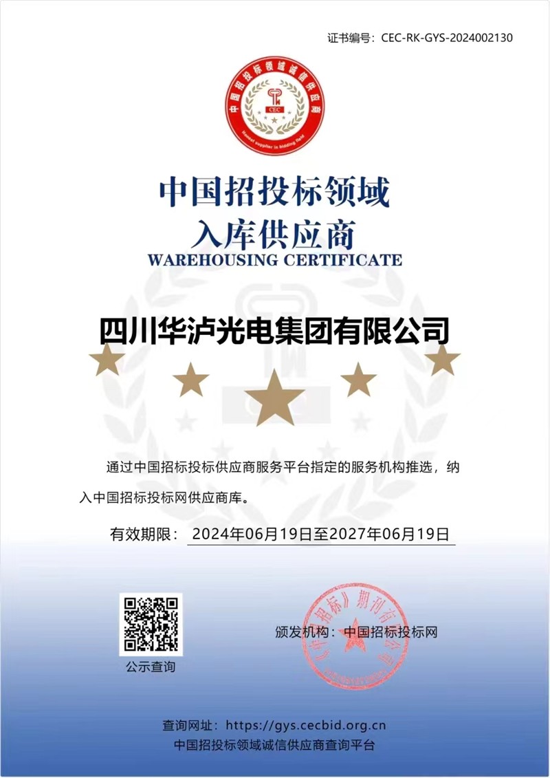 03_企业荣誉