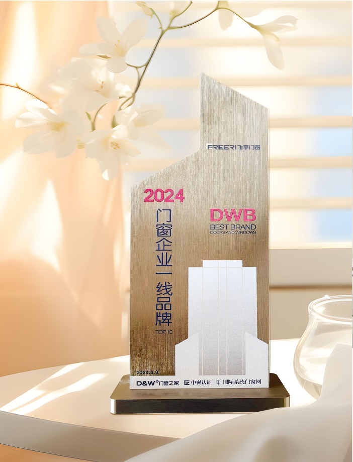 2024门窗企业一线品牌