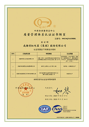 13_企业荣誉