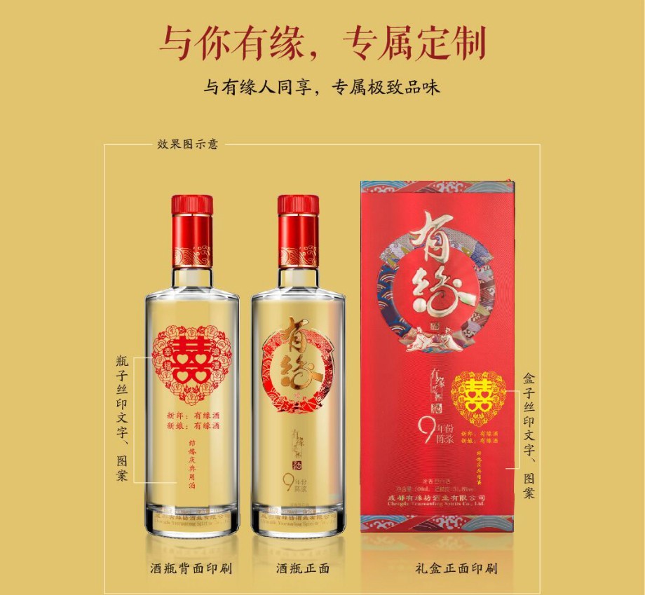 Youyuan Xiaojiu Serie