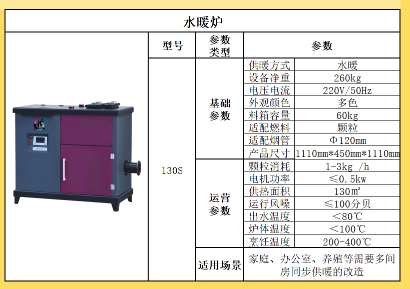 دیگ پلت آب گرم (سری S) / Water-heating Pellet Boiler (Series-S)