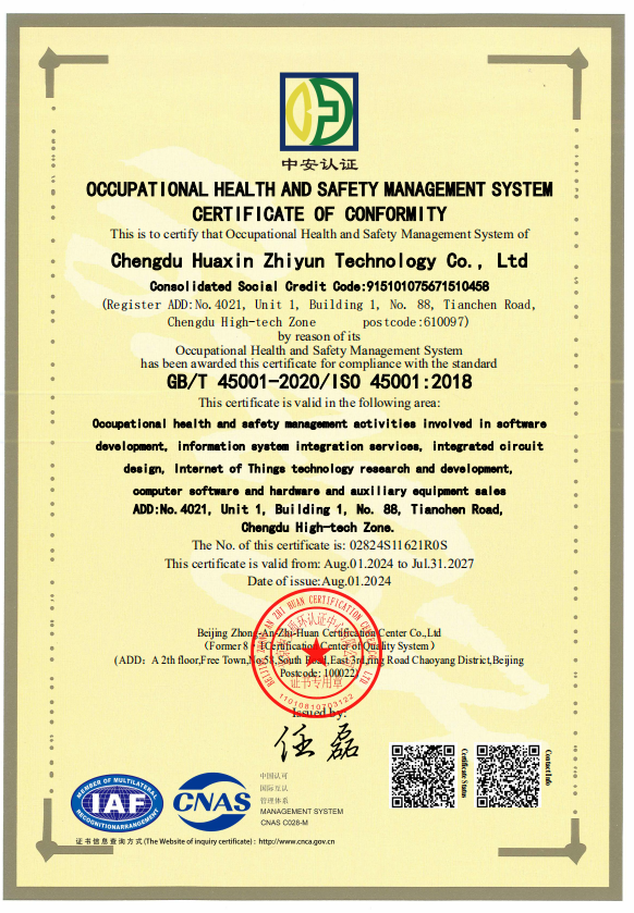 ISO-职业健康安全管理体系-英
