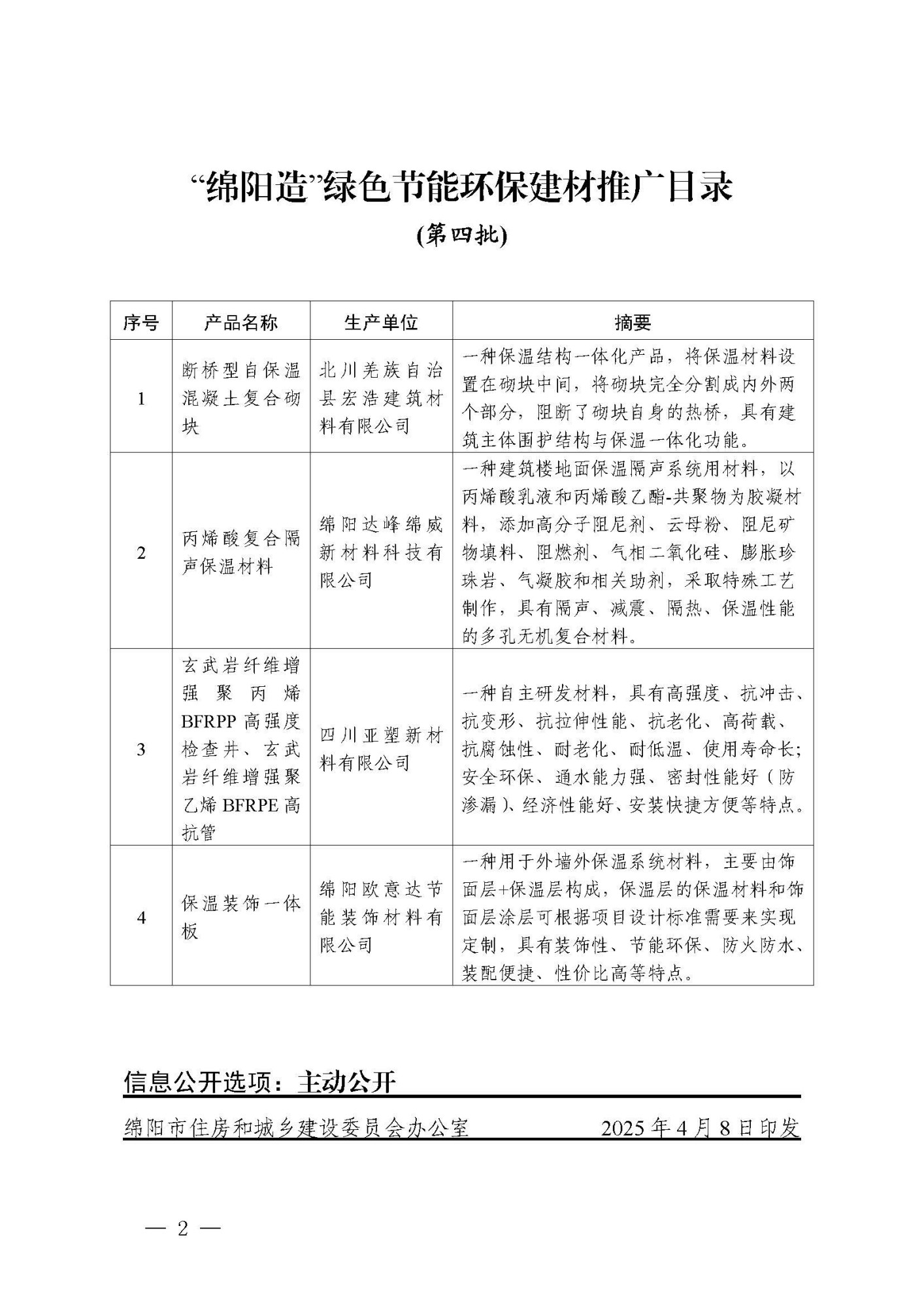 第四批绵阳造绿色节能环保建材推荐目录2